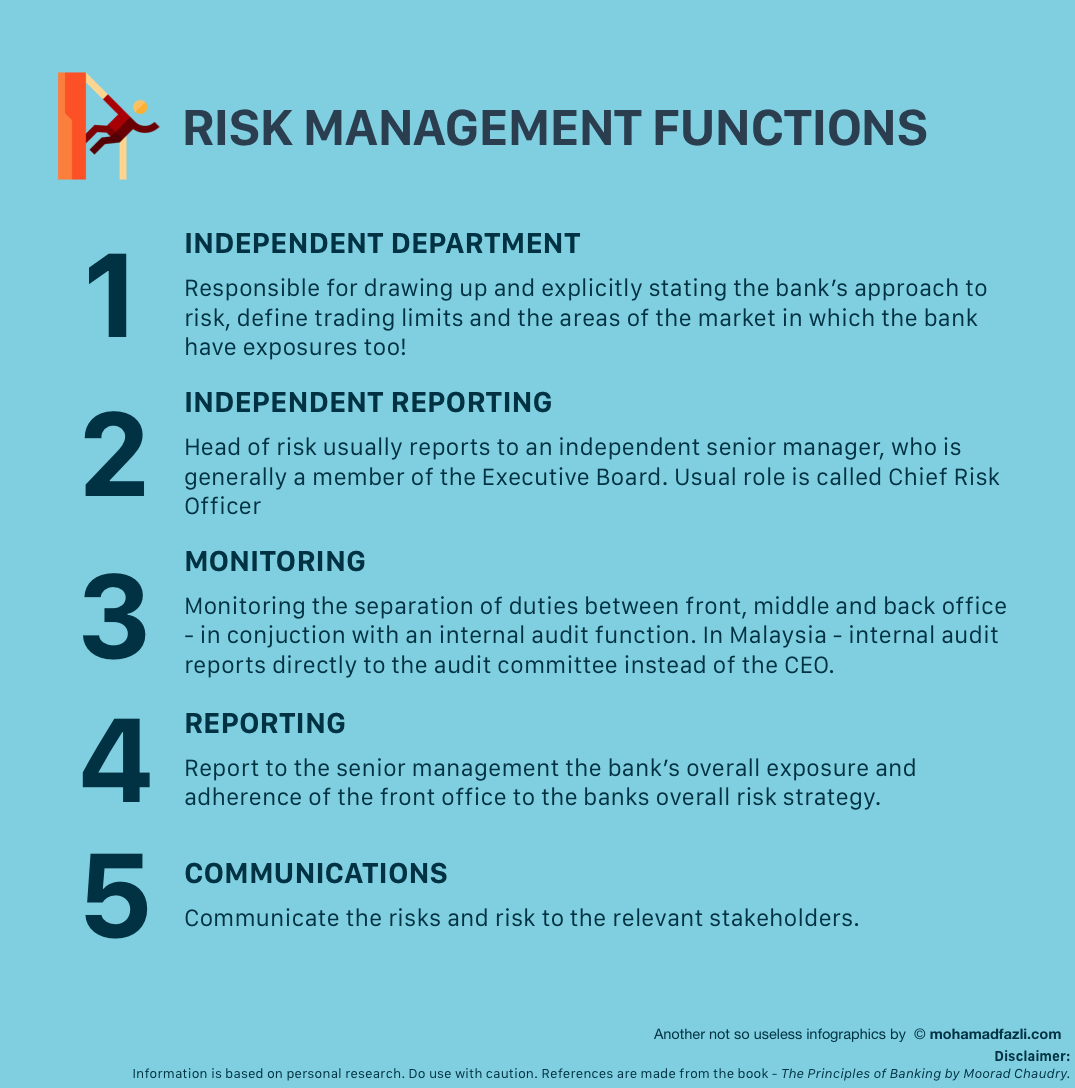 Risks Management.jpg